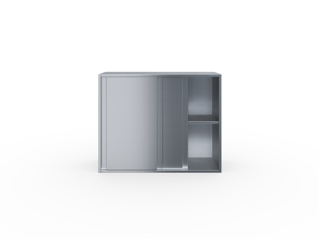 Закрытые полки